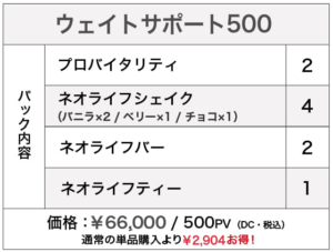 ネオライフ チャレンジ》エントリー終了しました（2023.8.2） | ネオ